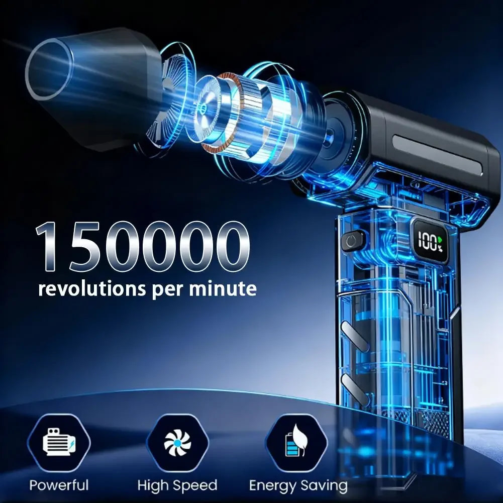 TurboJet Handheld Power Blower Pro